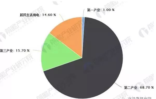 BwinӮʡ(й)Ψһٷվ