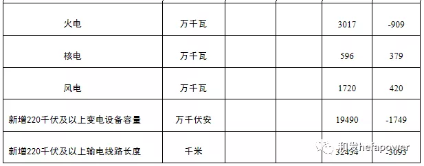 BwinӮʡ(й)Ψһٷվ